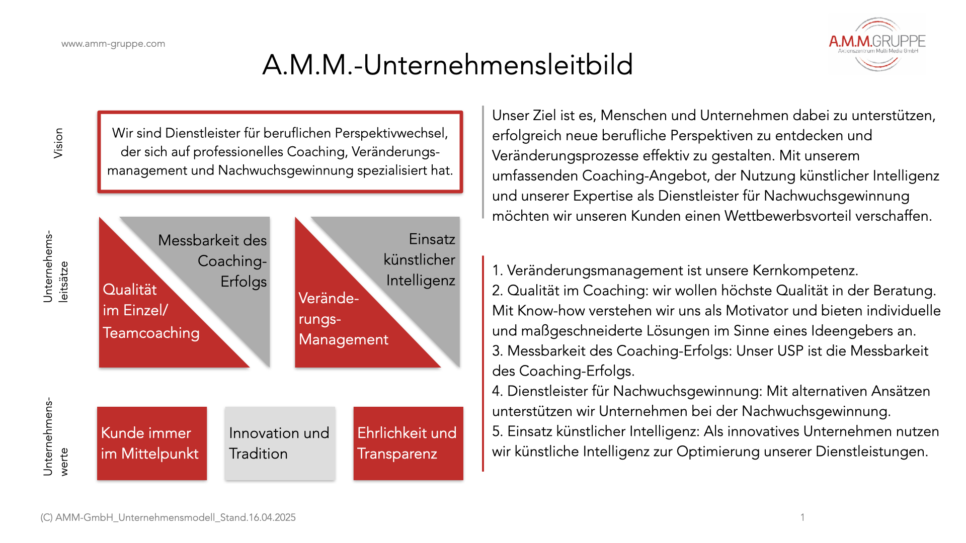 AMM Unternehmensleitbild.2025